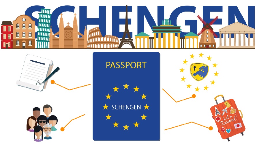 Khối Schengen - Khu vực miễn thị thực lớn nhất thế giới - Xinvisaquocte